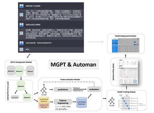 薩摩耶云科技集團正式上線首款基于gpt技術建模機器人 玄鳥
